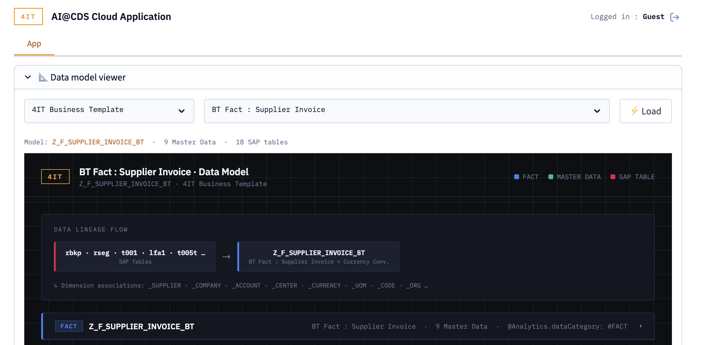 Demo — Data Model View